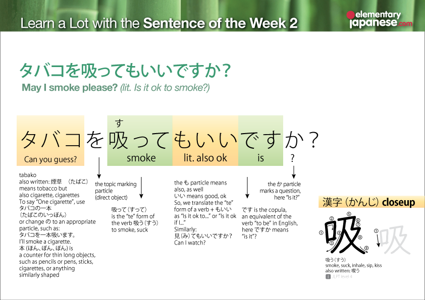 Japanese Sentence of the Week 2 by Elementary Japanese: May I smoke?